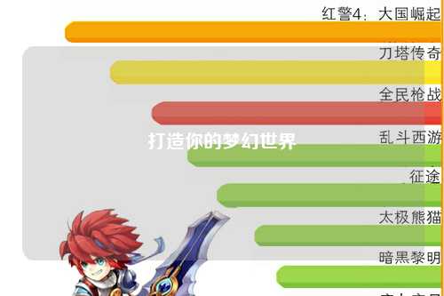 打造你的梦幻世界